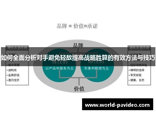 如何全面分析对手避免轻敌提高战略胜算的有效方法与技巧