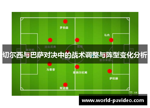 切尔西与巴萨对决中的战术调整与阵型变化分析