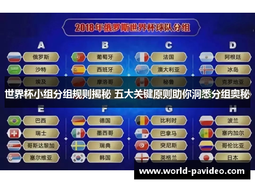 世界杯小组分组规则揭秘 五大关键原则助你洞悉分组奥秘