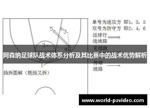 阿森纳足球队战术体系分析及其比赛中的战术优势解析