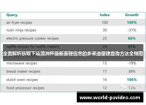 全面解析获取下庙澳洲杯最新赛程信息的多渠道便捷查询方法全指南