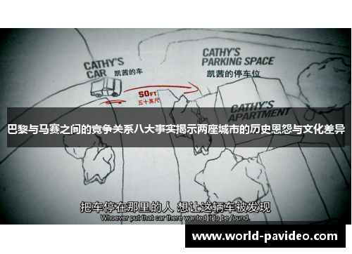 巴黎与马赛之间的竞争关系八大事实揭示两座城市的历史恩怨与文化差异
