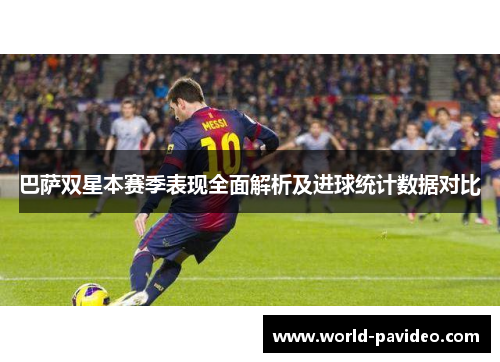 巴萨双星本赛季表现全面解析及进球统计数据对比