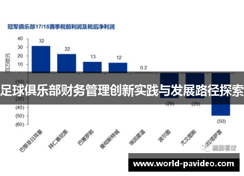 足球俱乐部财务管理创新实践与发展路径探索 足球俱乐部财务管理创新实践与发展路径探索